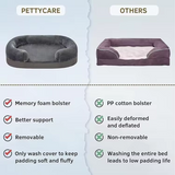 Grey Plush Orthopedic Memory Foam Pet Bed With Removable Washable Cover