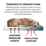 High Quality Washable Orthopedic Memory Foam Dog Sleeping Bed Flat Mattress