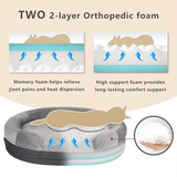 New Luxury Fashion Grey Plush Orthopedic Portable Pet Bed