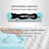 Custom High Quality Stackable Grey Sherpa Surface Orthopedic Dog Mat Bed