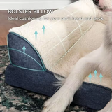 Large Dark Blue Sherpa Surfac Orthopedic Dog Bed Cot With Pillow