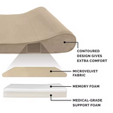 Customized Minimalist Short Plush Rectangle Orthopedic Memory Foam Dog Bed